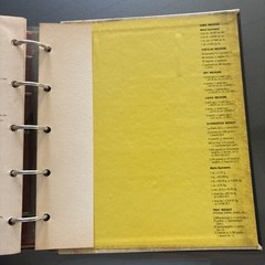 Better Homes & Gardens Handyman’s Book 1957 Vintage Hardcover Ring Binder