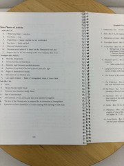 Hilton Sutton Revelation Teaching Syllabus Verse-by-Verse Spiral Bound