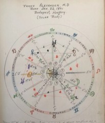 1942 Our Age of Unreason 1st w/ Author Franz Alexander Astro Chart Hand Done!WOW