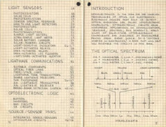31 BOOKS – RadioShack – Electronics Engineering Communications Circuits – USB