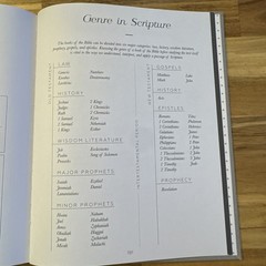 NEW In The Word A Journal For Deeper Bible Study By The Daily Grace Co Linen