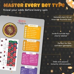 Casino Roulette Strategy Cheat Sheet – QR Code Access Multiple Pro-Level Systems
