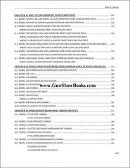 H&R Arms Co. 1871 – 1986 -A Historical Reference for the Collector- (Goforth)