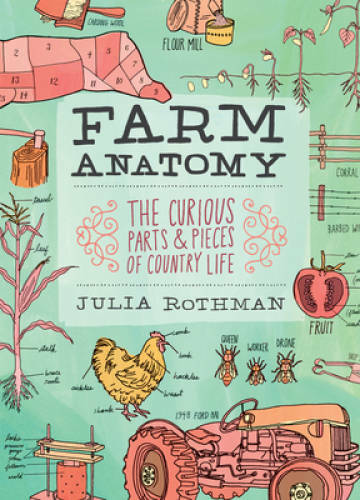 Farm Anatomy: The Curious Parts and Pieces of Country Life (Julia R – GOOD