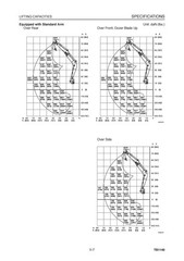 TAKEUCHI TB1140 Hydraulic Excavator Service Manual SN 51400007 Up, FOLDOUTS