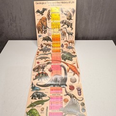 Prehistoric ZOOBOOKS 1989 First Edition Family Guide Case Book Set 1-10 Poster