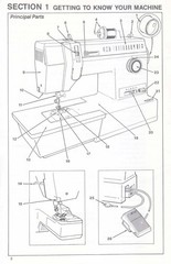 SINGER 9410 10 13 Pattern Sewing Machine Manual – WIRE BOUND – TOUGH COVERS