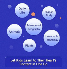 Children’s Encyclopedia 100000 Whys Kids Book Ages 6-12 Extracurricular Reading