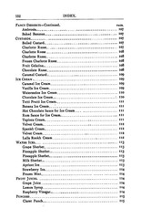 1902 The Columbia (Tennessee) Vintage Cook Book 154 Pages