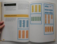 Pages : Innovative Book Making Techniques by Linda F. Kenzle 1997 1st Edition