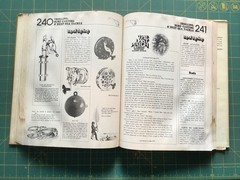 1977 The Complete Fisherman’s Catalog, 464Pages Book Many Pictures