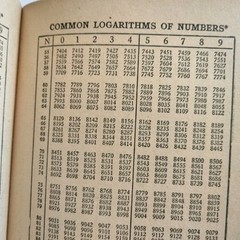 Amsco School Publications Reviewing Intermediate Algebra Mathematics Vintage