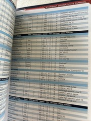 Starfinder RPG: Starship Operations Manual Staff, Paizo Br6