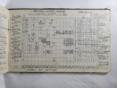 Wilson Baseball Score Book w/ 73 Scored Games 1935-49 World Series DiMaggio