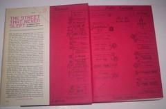 The Street that Never Slept Arnold Shaw $8.95 1971 thus first 7110 384p HCDJ VG+