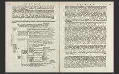 ENCYCLOPEDIA BRITANNICA, 1797 3rd Edition, all 18 Volumes, eBook on USB