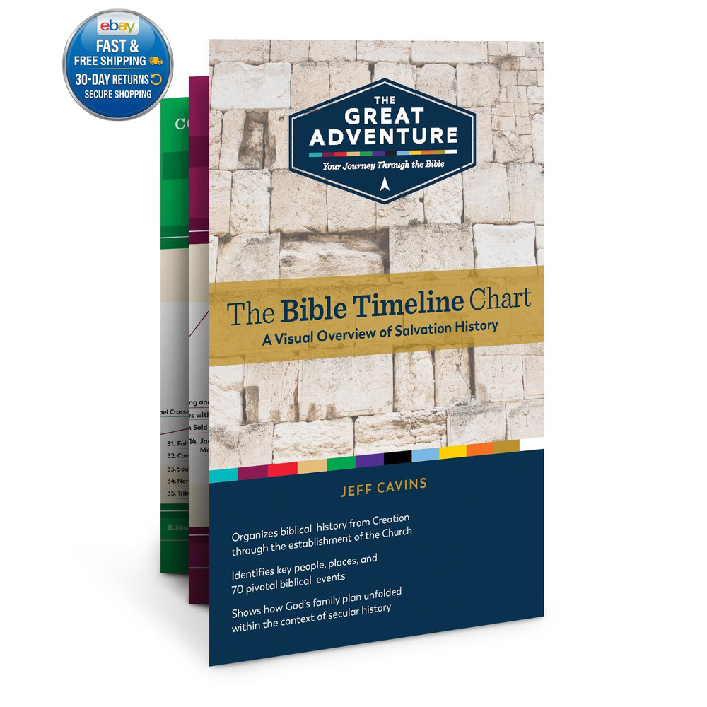 The Bible Timeline Chart