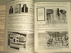 WWII Aircraft Crew Illustrated Clothing Catalog – Class 13 (1943) – Reprint
