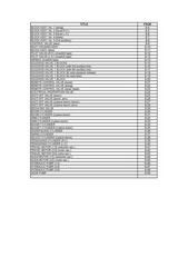 TAKEUCHI TB290 Hydraulic Excavator Parts Manual SN 190200001 Up – COIL BINDING