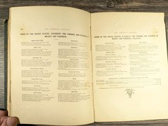 American Manual And Patriots Handbook 1889 Constitution Presidents Patriots