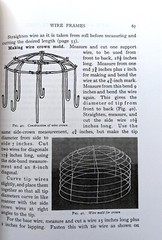 1920s Hats and How to Make Them by Patty & Millinery by Loewen (new reprints)