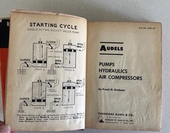 Audels Pumps Hydraulics and Compressors Frank D Graham 1965, Ex-Library