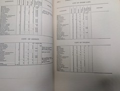 1889 Iowa Bureau of Labor Statistics Third Biennial Report Coal Mining Wage Book