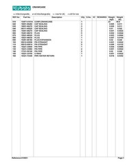 KUBOTA RTV900 SERVICE PARTS MANUAL – STEEL WIRE-LOCK BOUND – PROTECTIVE COVERING
