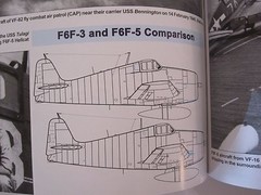 Squadron Book: F6F Hellcat In Action, New Expanded Edition 80 pages