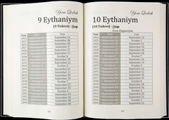 Cepher – Yom Qodesh: Hebraic Calendar
