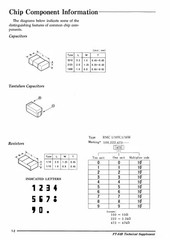 YAESU FT-840 HF Transceiver Service Manual – BOUND – COVERS – XL FOLDOUT PAGES