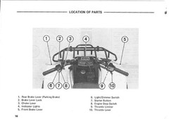 KAWASAKI Bayou 220 Owners Manual 1991 – STEEL WIRE BOUND – PROTECTIVE COVERS