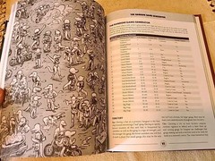 Shield of Faith Studio Game Book – TABLETOP | Wasteland Post-apocalyptic Gaming