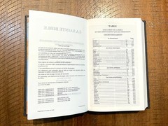 French Bible, La Sainte Bible – Segond 1910 Black Hardcover, Handheld Red Letter