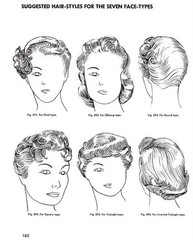 Westmore Beauty Book: Complete 1950s Guide Vintage Makeup, Hairstyling, Beauty