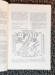 7th National Passive Solar Conference, John Hayes, Preprint Edition Vol. 7, 1982