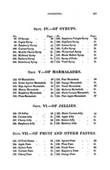 1823 The Italian Confectioner Vintage Cook Book 291 Pages