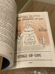 Father McGuire’s The New Baltimore Catechism No. 1 Official Revised Edition NEW