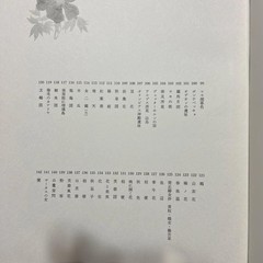 Mishō Hayami Art Collection (List Price: 9,800 Yen, A3 Size)