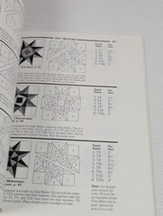 The Block Book Judy Martin Quilt Pattern Designs Ideas Rotary Shape – Vintage