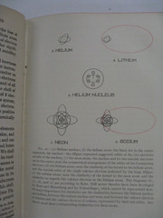THE NATURE OF THE WORLD AND OF MAN -1933 Scientists of the University of Chicago