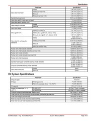 MERCURY MARINE 15 20 EFI FourStroke Outboard Service Manual 2018, FOLDOUTS