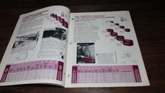 Enerpac CS653 Catalog Hydraulic Tools for General Construction