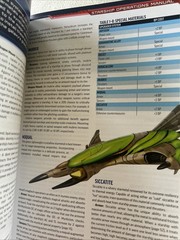 Starfinder RPG: Starship Operations Manual Staff, Paizo Br6