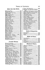 1874 The Kansas Home Vintage Cook Book 288 Pages