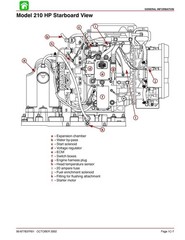 MERCURY 210 240 JET DRIVE STARTING YR 2000 SERVICE MANUAL FIXED – FRONT & BACK
