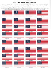 TIME SPECIAL EDITION: 1776-2026 „AMERICA at 250” People, Progress, Promise
