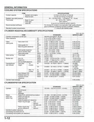 HONDA Pioneer 700 Service Manual 2014-2024 – BOUND – COVERS – XL FOLDOUT PAGES