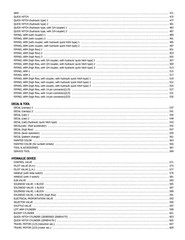 TAKEUCHI TL8 Compact Track Loader Parts Manual SN 200800002 Up – COIL BIND