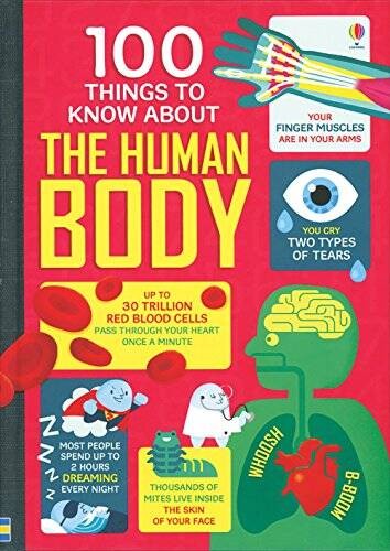 100 Things to Know About the Human Body – Flexibound – GOOD